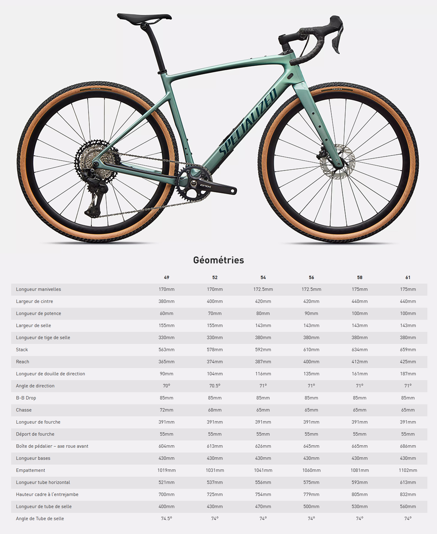 Guide de taille du vélo Diverge 4 Expert année 2026